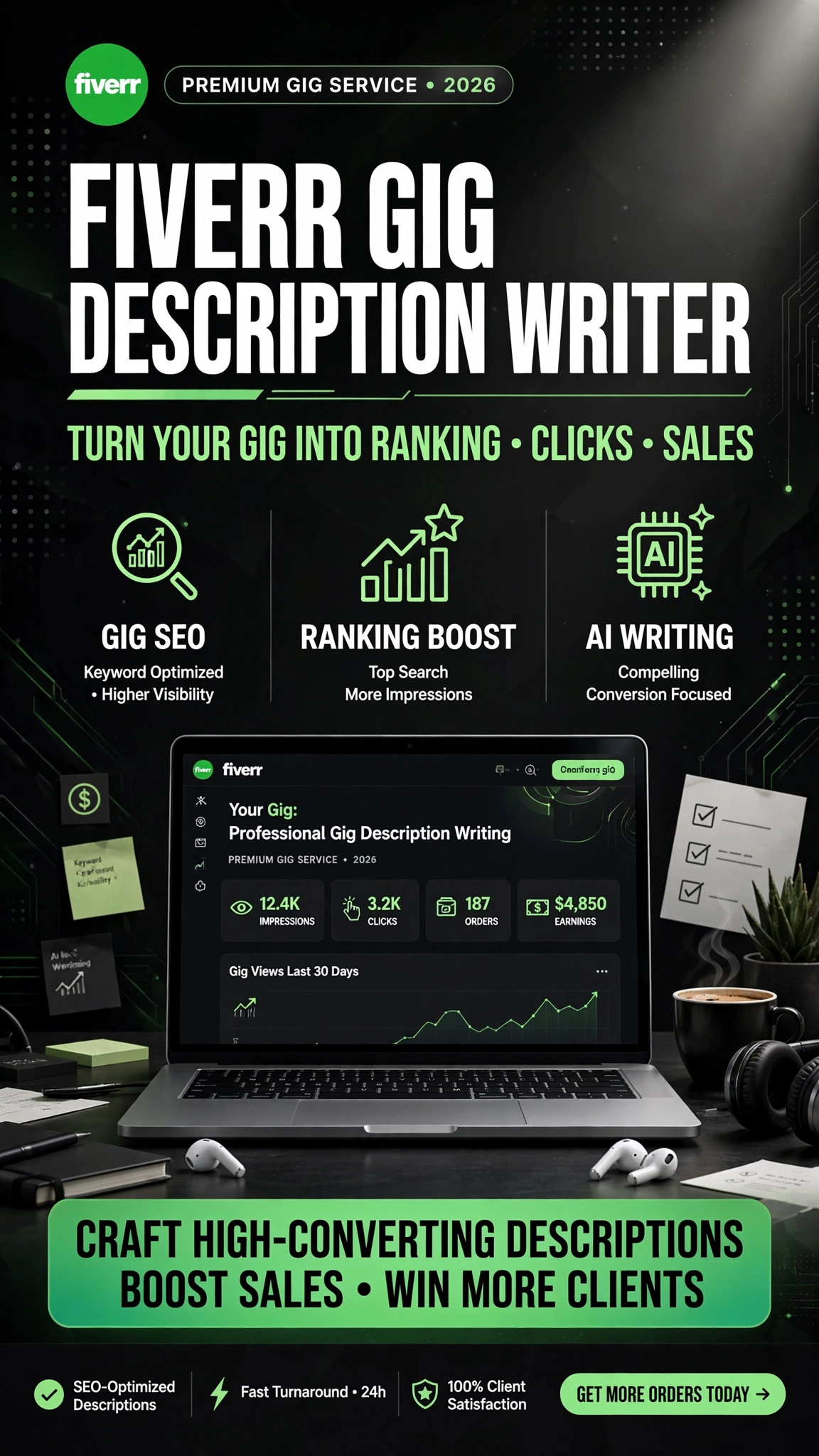 Fiverr Gig Description Writer